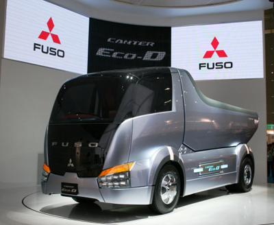 Mitsubishi Fuso Canter Eco-D-Konzept Kipper